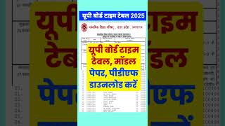 यूपी बोर्ड 2025 up board exam 2025 10th 12th time table model paper exam pattern exam date [upl. by Llenrev394]