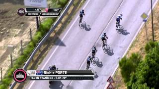 Giro dItalia 2015 Stage 10 Highlights [upl. by Ariahaj]