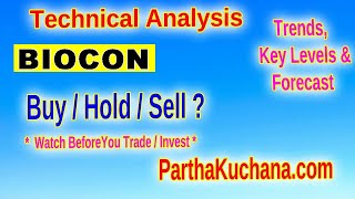 Biocon Limited Technical Analysis Price Trends Support amp Resistance Insights [upl. by Tnilc]