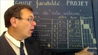 Guide pratique de faisabilité technique et économique dune Gestion de Projets [upl. by Shantee]