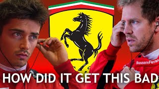 A Retrospective on Ferraris 2020 F1 Season [upl. by Nytsirhc128]