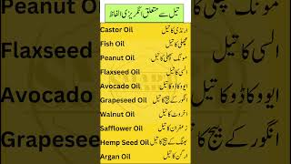 Top Common Oils Vocabulary  English amp Urdu Translations  Learn Oil Names  Part 2 [upl. by Lepine]