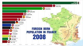 Le plus grand nombre d’immigrés vivant en FRANCE  Immigrants in FRANCE [upl. by Erv433]