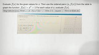 Evaluate fx for the given values for x  Then use the ordered pairs x fx from the table to [upl. by Toomin]