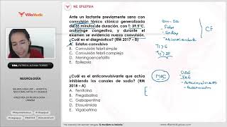 Neurología BANCO VILLAMEDIC ENAM 2024 12 [upl. by Talich]