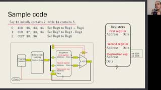 EE315 Microprocessors Week 01 Part VI [upl. by Dewayne497]