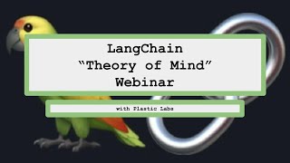 quotTheory of Mindquot Webinar with Plastic Labs [upl. by Herrod]