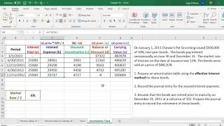 Effective Interest Amortization for Bonds discount [upl. by Leunamne407]