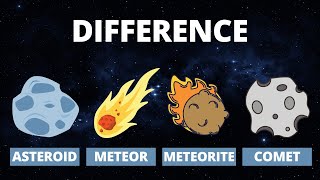 What Are Asteroids Meteors Meteorites And Comets [upl. by Ahsa]