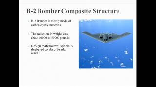 Application of composite material in Aerospace Industry [upl. by Maretz157]