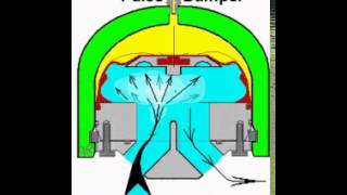 quotPIPEHUGGERquot PULSATION DAMPENER by PulseGuard Inc amp Ltd [upl. by Eniowtna]