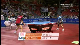 Vladimir Samsonov Charleroi vs Chen Weixing SVS NÖ [upl. by Merell]