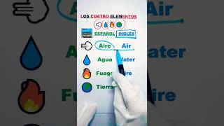 Aprende los cuatro elementos en inglés ¡Repítelos y memorízalos AprendoInglésCantando6191 [upl. by Araz]