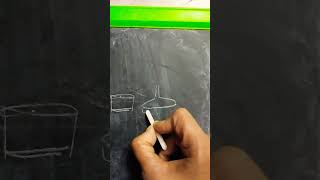 Springer slate pencil drawing process easily [upl. by Adiesirb]