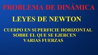 Problemas resueltos de física Leyes de Newton Dinámica Física 4 ESO y Bachillerato [upl. by Teena]