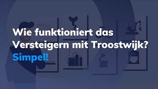 Wie funktioniert versteigern mit Troostwijk [upl. by Inge250]