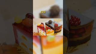 Top Ten Delicious Dessert Recipes Conclusion [upl. by Anirtak]