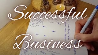 Manifesting SUCCESSFUL BUSINESS Art amp Scripting Technique scriptingtechnique manifestation loa [upl. by Pincus]