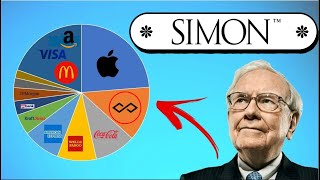 Is Simon Property the BEST Retail REIT Right Now  🔥 Quick Stock Analysis 🔥 [upl. by Mclaughlin796]