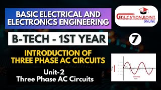 Introduction of Three Phase AC Circuits  Basic electrical engineering BEEE BTech 1st Year [upl. by Takeo505]