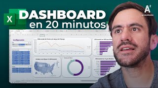 Dashboard en 20 minutos en Excel 😱 [upl. by Attennhoj]