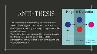 Hegelian Dialectic Thesis Antithesis Synthesis Western Philosophy Short video  Notes [upl. by Aicilaf]