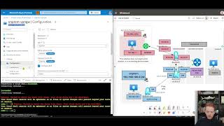 Azure Gateways BGP deepdive  ExpressRoute VPN Route Server [upl. by Cassey]