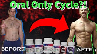 Oral Only Cycle  Worth it Anavar Only Cycle  Winstrol Only Cycle  Dbol Only Cycle  Enclomiphene [upl. by Aluk]