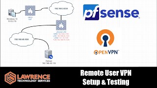 Tutorial pfsense OpenVPN Configuration For Remote Users 2020 [upl. by Bev641]