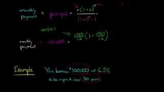 How to Calculate a Mortgage Payment [upl. by Vandervelde]