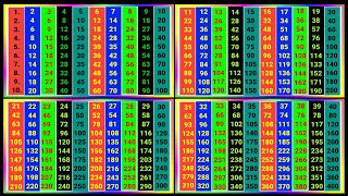 2 se lekar 40 Tak pahade  2 से लेकर 40 तक पहाड़े pahadapustak [upl. by Ailliw]