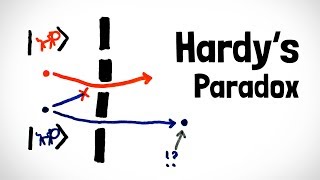 Hardys Paradox  Quantum Double Double Slit Experiment [upl. by Oilcareh]