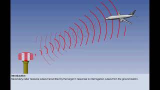 Secondary Surveillance Radar  Chapter 15  Radios  CPL  ATPL  Pilot State [upl. by Nicolais]