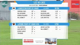 Launceston Mens 1st Grade v Latrobe Mens 1st Grade CN [upl. by Ruphina]