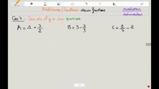 Additionnersoustraire deux fractions 4 cas avec un entier [upl. by Chansoo959]