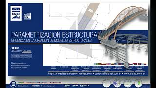 👉 RFEM 6  Todo en un mismo entorno Espacio modelo y espacio papel en un software de estructuras [upl. by Blanch842]