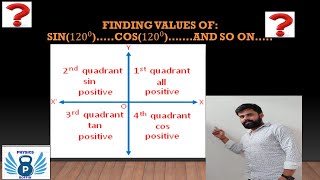 HOW TO FIND VALUES OF SIN 120 SIN 150 SIN 210AND SO ON [upl. by Karub]