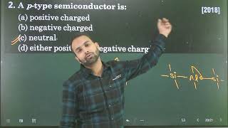 Q7 Semiconductor Electronics  A ptype semiconductor is  a positive charged b negatively cha [upl. by Sabino992]