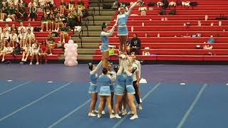 Kealakehe High Cheer AllGirl BIIF Championships 20232024 [upl. by Levine]