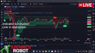 SignalsRobot  Live AI Market Prediction ETH Crypto Trading QQQ 1112024 [upl. by Ubana]