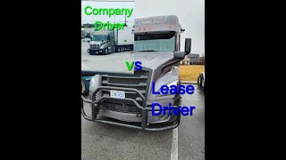 Prime Inc Company vs Lease Honest Review [upl. by Fruma]