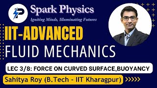 Fluid Mechanics Lec 038  Spark PhysicsIITAdvanced Series Class XI  Sahitya RoyIIT KGP [upl. by Kelwen298]