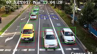 Hikvision Traffic Flow Analysis Camera [upl. by Darrey196]