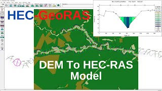 How To Set Up HECRAS Model From Raster DEM Using HECGeoRAS [upl. by Gough]