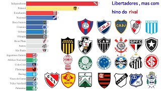 Campeões da Libertadores mas é o hino do rival [upl. by Magdalen]