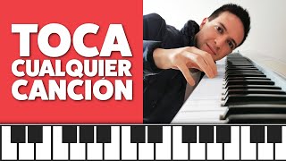 ACORDES de PIANO Tutorial Épico y Fácil Acordes Mayores Menores y Más [upl. by Eresed]