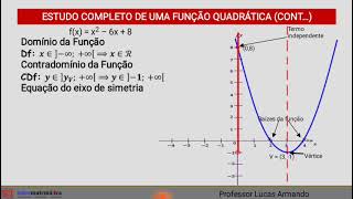 Estudo Completo Função Quadrática Parte 2 Domínio contradomínio eixo de simetria monotonia [upl. by Eirelav]