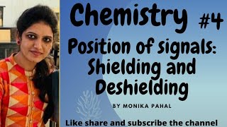 Position of signalsShielding and Deshielding Lecture4NMR spectroscopyMSc prev [upl. by Ariik]