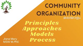 Community Organization Method of social work [upl. by Ahseken]