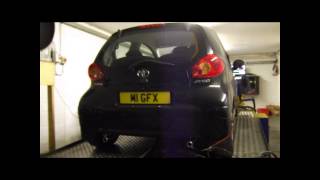 TTS SUPERCHARGED AYGO [upl. by Sset930]